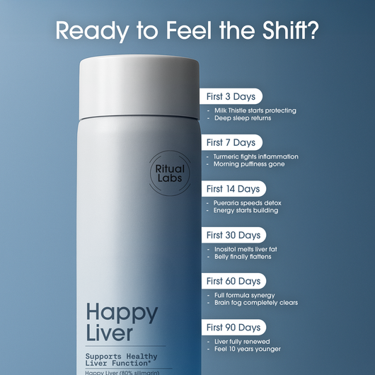 Happy Liver